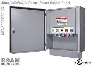 Power Output Panels